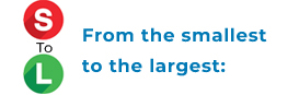 smallest